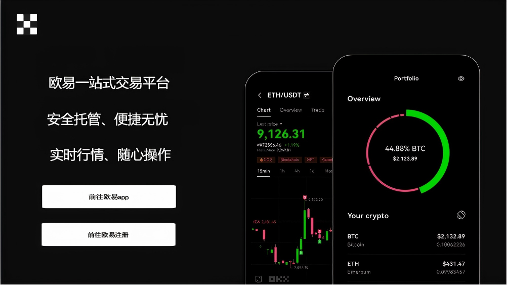 易欧app官网下载链接安装苹果版